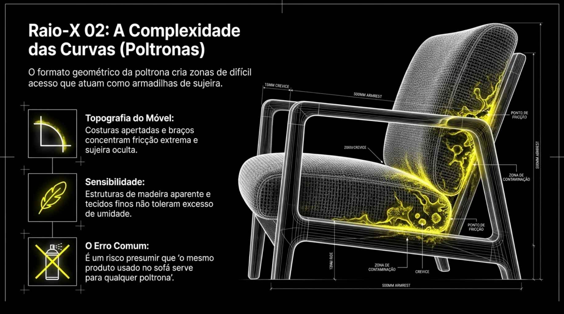 serviço de Limpeza de Estofados sp são paulo